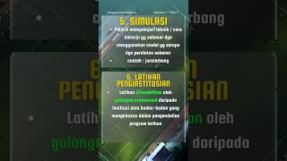 PENGAJIAN PERNIAGAAN SEMESTER 1 l BAB 5 SUMBER MANUSIA [upl. by Glogau]