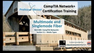 Multimode and Singlemode Fiber  CompTIA Network N10005 31 [upl. by Sinnard]