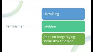 Kræsjkurs i politiske ideologier Del 2 [upl. by Yusem]