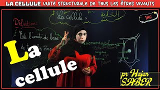 quotLa cellule  unité de base de tous les êtres vivantsquot 1AC [upl. by Aennaej765]