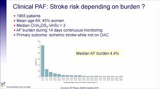 AF burden  the new marker of stroke risk [upl. by Adelpho]