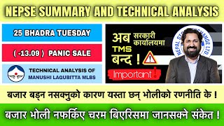 NEPSE 25 BHADRA  PANIC SALE  INDEX DOWN 1309  MLBS  MARKET SUMMARY AND TECHNICAL ANALYSIS [upl. by Fatima]