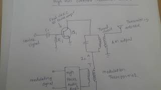 lect27 High level collector modulator circuit [upl. by Nosidda]