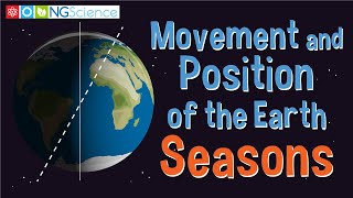 Movement and Position of the Earth – Seasons [upl. by Trudnak]