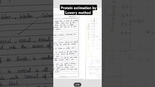 Protein estimation by Lowery method principle  procedure mlt easy mbbs practicalshortsnotes [upl. by Adnohs]