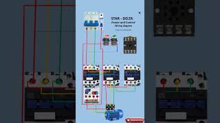 Star delta power and control wiring diagram  star delta starter control wiring  control wiring [upl. by Nil]