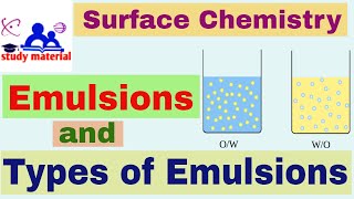 Emulsions and types of emulsions in English Emulsions  Types of Emulsions Emulsions with examples [upl. by Aleunam525]