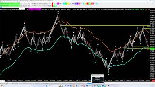 TRADE REVIEW FOR ES FOR 08232024 [upl. by Ollecram792]