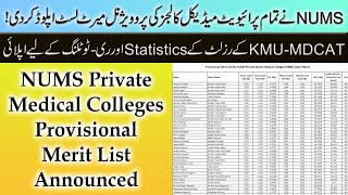 KMU Public Medical Colleges Closing Merits MBBS 2024 in KPK PakLearningSpot [upl. by Ellatsyrc230]