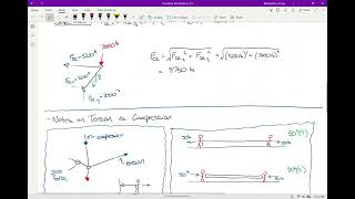 ENGR 213 Lecture 23 More on Joint Analysis  Brief Review of the Method of Sections 20241106 [upl. by Lever134]