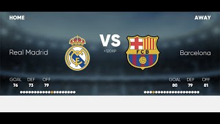 Amistosos Real Madrid vs Barcelona Amistoso Stickman Soccer [upl. by Nilra970]