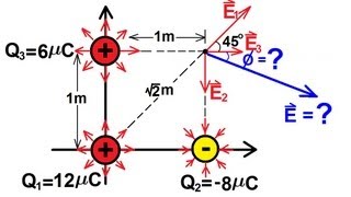 Physics 36 The Electric Field 4 of 18 [upl. by Ydnolem639]