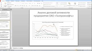 Расчет коэффициентов деловой активности на примере ОАО «Газпромнефть» [upl. by Phemia]