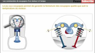 Les commandes soupapes dun moteur a 4 temps [upl. by Herrick]