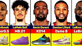 The Best NBA Signature Shoes Of 2022 [upl. by Enneirda]