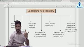 Chapter 3 Depository Act 1996 Securities Law New Syllabus [upl. by Estren]