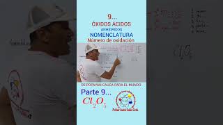 Cl2O5 ÓXIDO CALÓRICO Número de oxidación Nomenclatura [upl. by Hana]