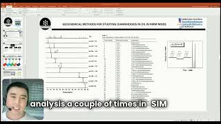 Geochemical studies of oilPart 3Practical application of results of diamandoid analysis of oil [upl. by Avat]