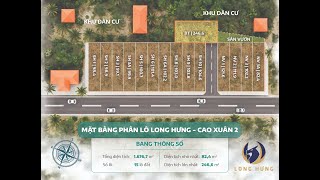 Việt Long ra mắt siêu phẩm Long Hưng  Cao Xuân 2 Tấc đất tấc vàng [upl. by Idnis]