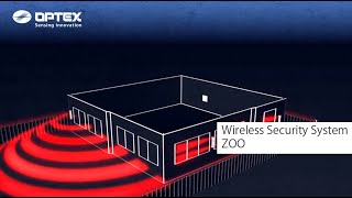 OPTEX  Wireless Security System ZOO [upl. by Yreva]