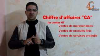 Fiscalité Marocaine cour quot CM et IS quot [upl. by Nwahsek134]