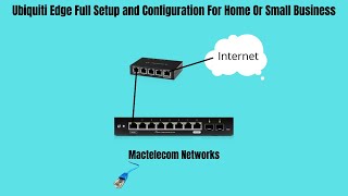 Ubiquiti Edge Full Setup and Configuration For Home Or Small Business [upl. by Aivata108]