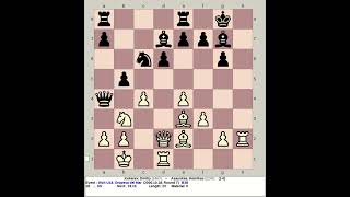 Kokarev Dmitry vs Asauskas Henrikas  World Chess U18 2000 Oropesa del Mar Spain [upl. by Ronny]