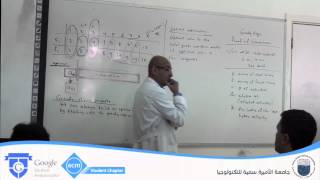 Lecture 12 Greedy Algorithms  Proof of correctness Arabic Dr Ghassan Shobaki  PSUT [upl. by Teraj]