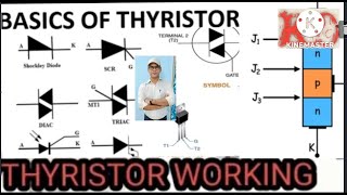 working of thyristorHow many types of thyristors how to test thyristorBasic of thyristors [upl. by Barsky]