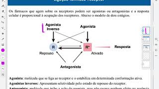 Agonista inverso x antagonista [upl. by Fannie]