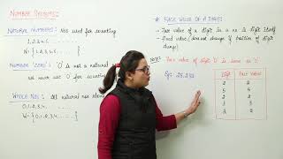 Best Free Topic l Class 4th I Maths I ICSE I Chapter Number Systems I L42 [upl. by Lindemann482]