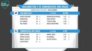 Queanbeyan 2 v Ginninderra 2nd Grade [upl. by Oniratac]