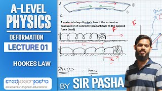 Deformation in solids  AS Physics  lecture 01 [upl. by Hctub]