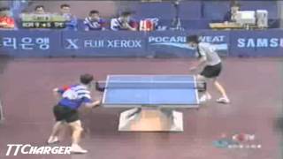 Asian Games 2002 Kim Taek Soo vs Chiang Peng Lung [upl. by Sira]