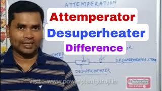 Attemperator and Desuperheater Difference  BOE Exam preparation [upl. by Niel333]