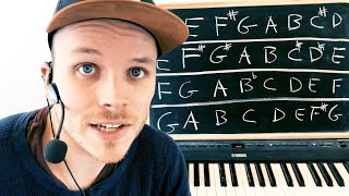 Learn Piano From Home  Practice Theory amp Homework Tests Included Part 1 [upl. by Meridel]