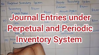 Journal Entries under Perpetual and Periodic Inventory System  Cost Accounting  Inventory [upl. by Marylynne655]