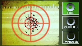 Ballistics Understanding the Different Choke Types [upl. by Eelah]