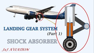 Understanding an Aircrafts Landing Gear System Part 1 The Shock Absorber [upl. by Eibot]