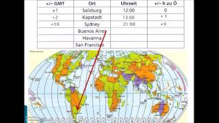Zeitzonen verstehen und berechnen [upl. by Sirac985]