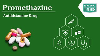 What is promethazine  II Uses II Brands names II Mechanism [upl. by Ecyar]