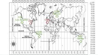 VÍDEO Husos Horarios [upl. by Drahnreb]