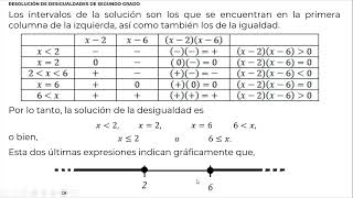 DESIGUALDADES DE SEGUNDO GRADO 5 [upl. by Royd]