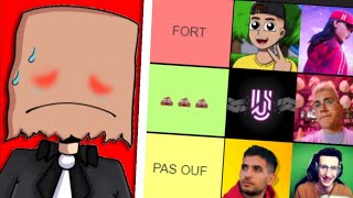 LES PIRES YOUTUBERS FORTNITE [upl. by Kerek]