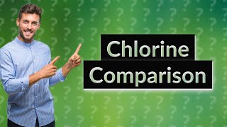 What is the best way to put chlorine in a pool [upl. by Novel]