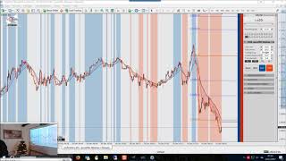 FXFlat Livetrading im StereoTrader mit Dirk Hilger amp Gast Thorsten Helbig am 20122017 [upl. by Aihsile938]