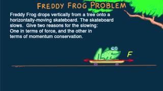 HewittDrewit PHYSICS 27 FreddyFrog Momentum Problem [upl. by Edlin]