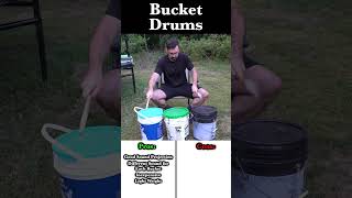 Drumming on Buckets [upl. by Noraj]