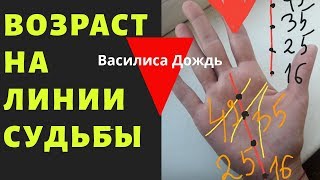 ВОЗРАСТ на линии судьбыотправные точки Хиромантия [upl. by Braasch220]