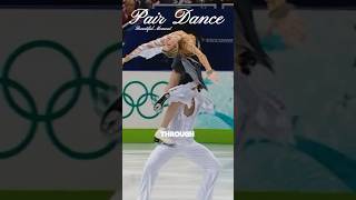 🤍🤍Belbin amp Agosto’s Performance icedancing freeskating dance harmony figureskating [upl. by Lune]